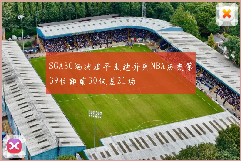 SGA30场次追平麦迪并列NBA历史第39位距前30仅差21场